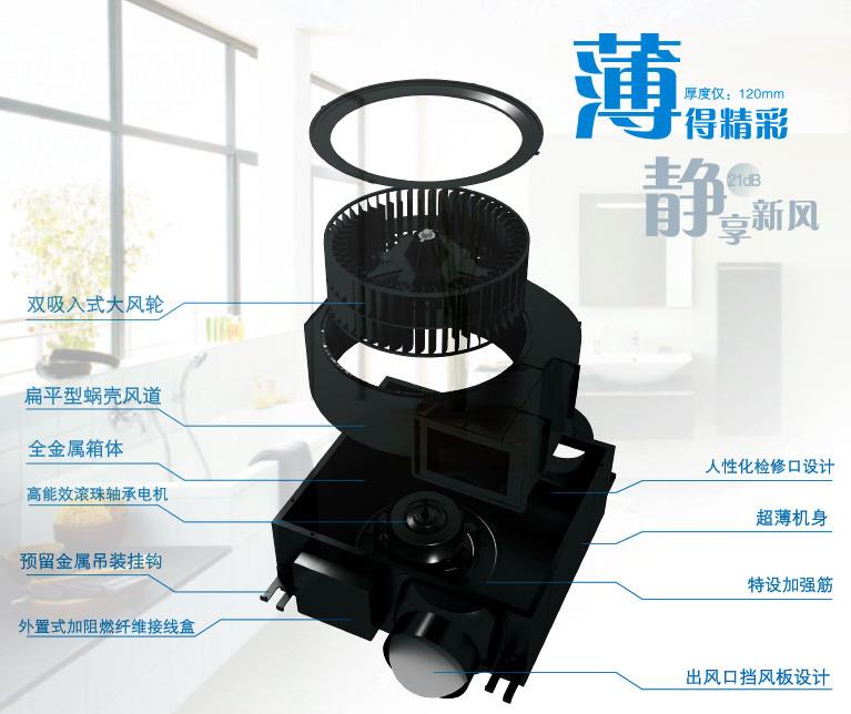 溫州靜音送風(fēng)機(jī)環(huán)保設(shè)備哪家好，采購(gòu)需要注意